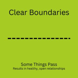 Dashed line resembles clear boundaries that result in healthy relationships.